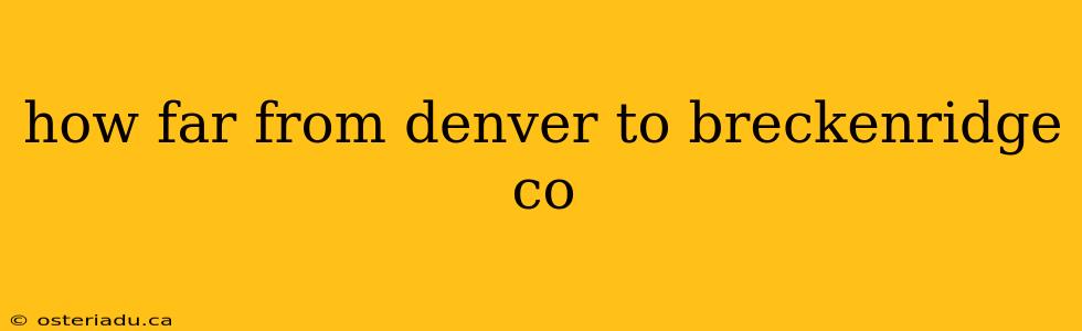 how far from denver to breckenridge co