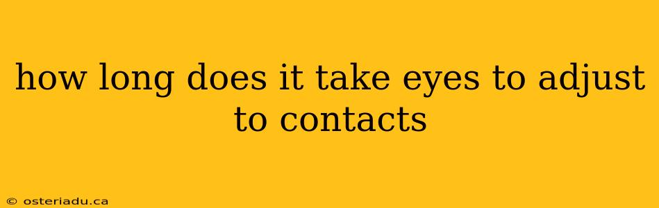 how long does it take eyes to adjust to contacts