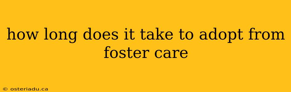 how long does it take to adopt from foster care