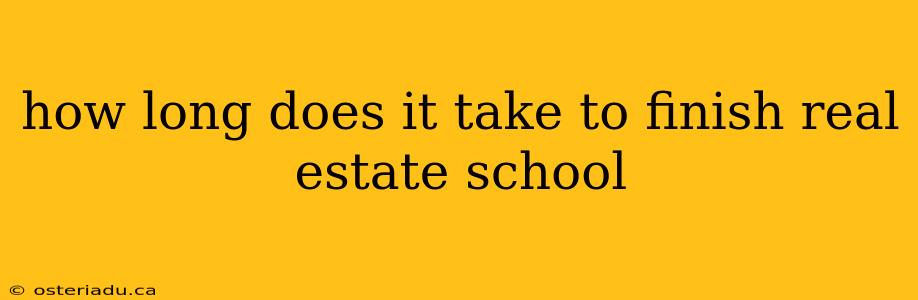 how long does it take to finish real estate school