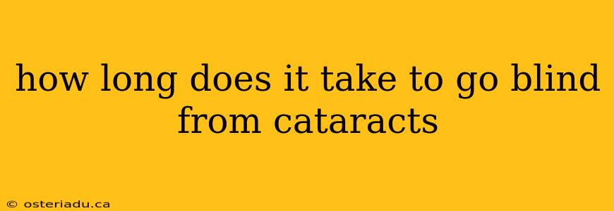 how long does it take to go blind from cataracts