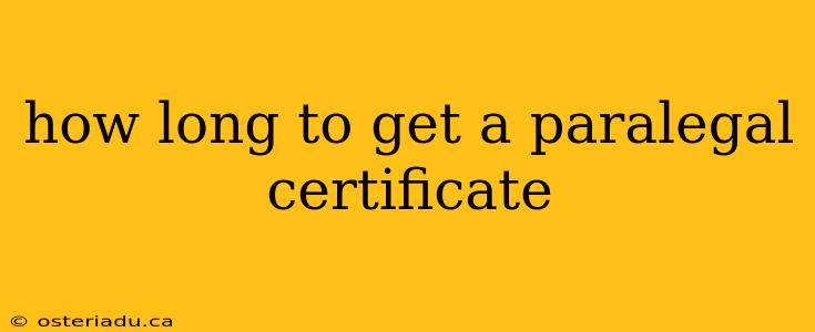 how long to get a paralegal certificate