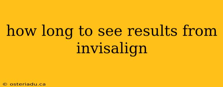 how long to see results from invisalign