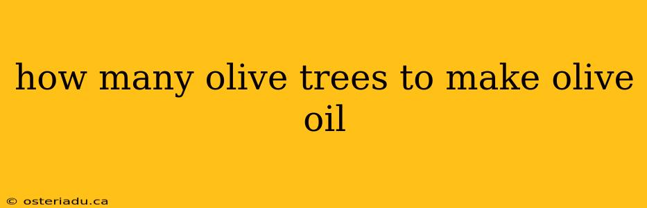 how many olive trees to make olive oil