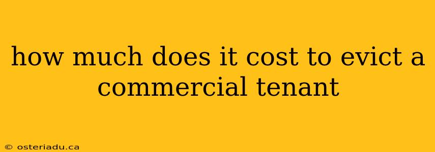 how much does it cost to evict a commercial tenant