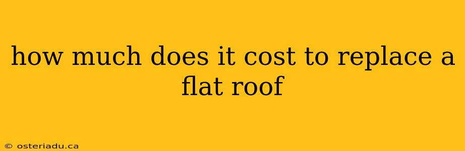 how much does it cost to replace a flat roof