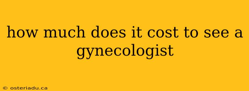 how much does it cost to see a gynecologist