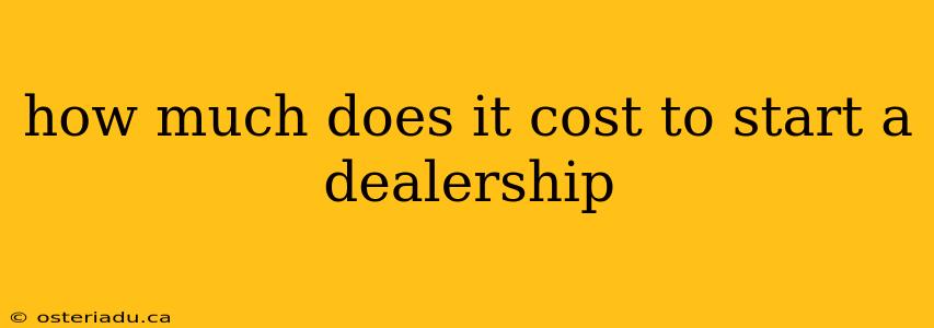 how much does it cost to start a dealership