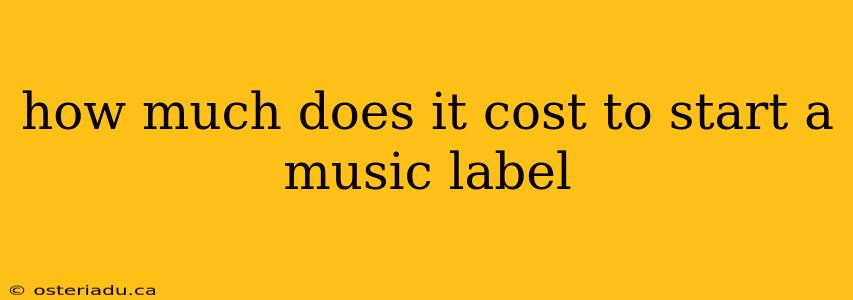 how much does it cost to start a music label