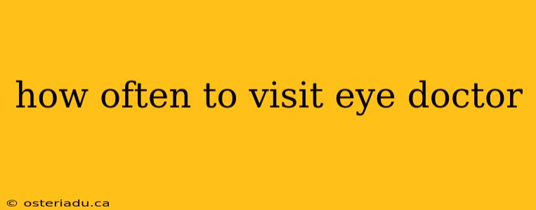 how often to visit eye doctor