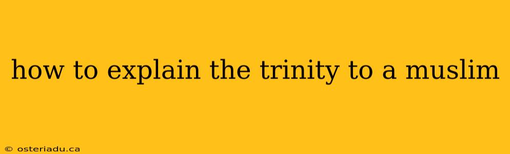 how to explain the trinity to a muslim