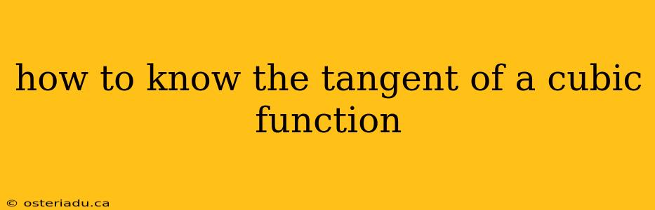 how to know the tangent of a cubic function