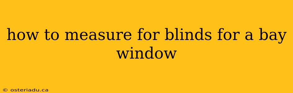 how to measure for blinds for a bay window