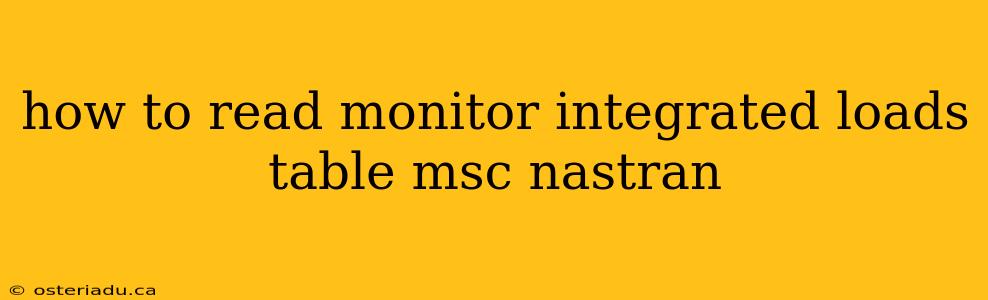 how to read monitor integrated loads table msc nastran