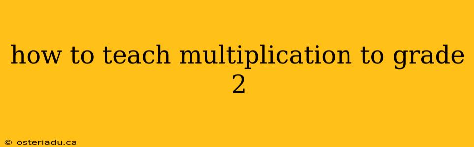 how to teach multiplication to grade 2